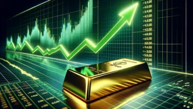Gold chart 2.jpg